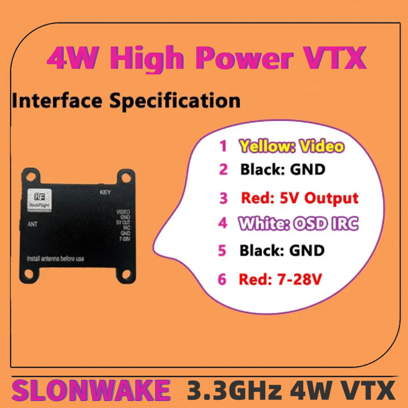 Видеопередатчик SLONWAKE FPV 3 – обзор и цена Drone Receiver
