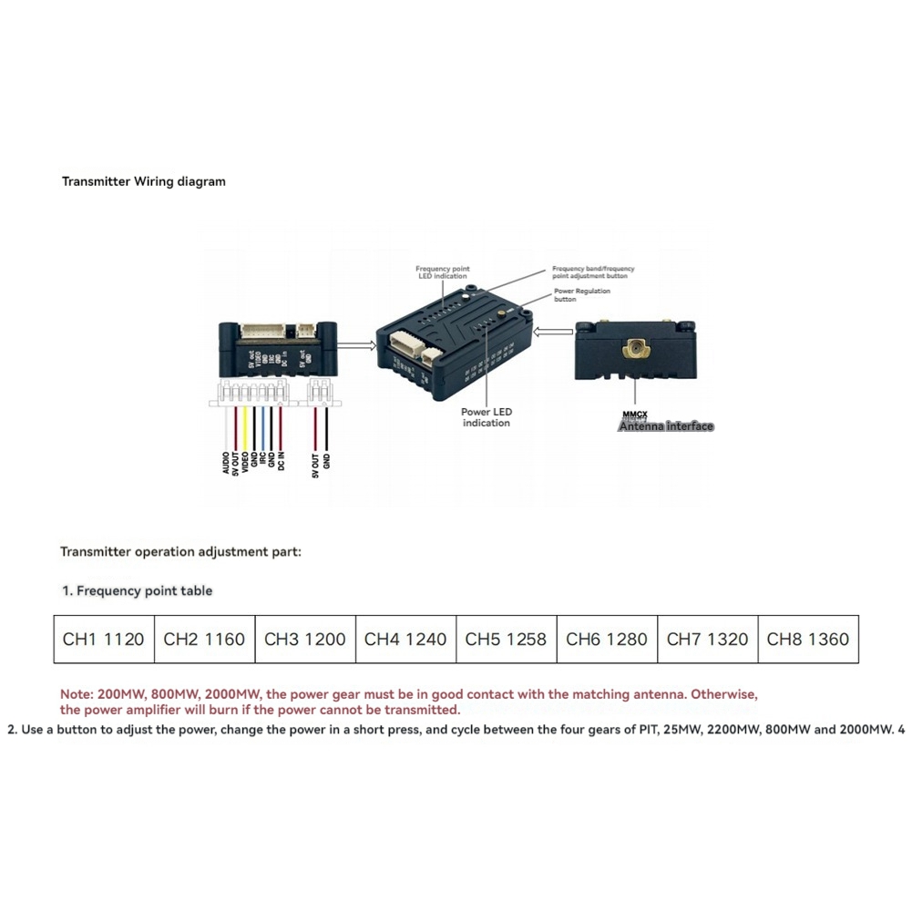 Видеопередатчик AS96-1.2G 2W V – обзор и цена Drone Transmitter